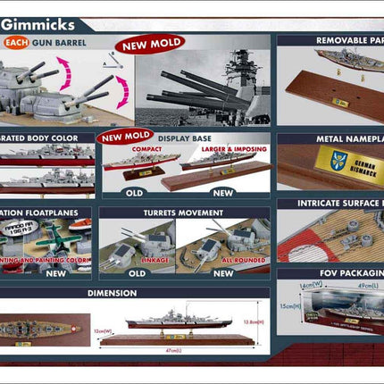https://cdn.ecommercedns.uk/files/1/253921/3/39335883/bismarck-diecast-battleship-model-4.jpg