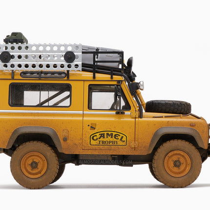 https://www.mydiecastcars.com/wp-content/uploads/2020/07/land-rover-defender-90-camel-trophy-borneo-dirty-3w.jpg